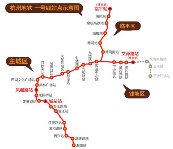 30分钟地铁直达主城区钱塘临平你选谁