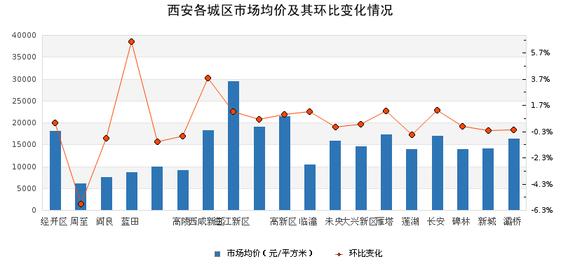周报.png