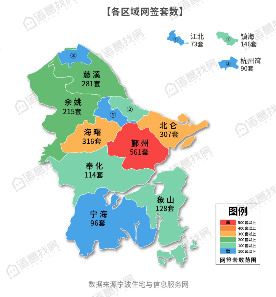 又迎来千人摇宁波买家转场不限购的北仑