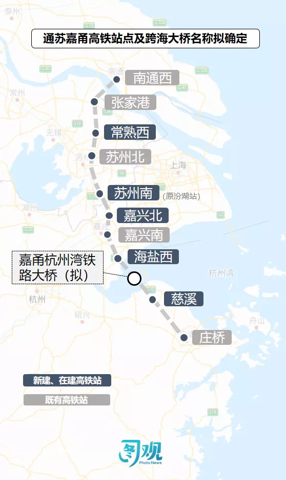 嘉兴北来了通苏嘉甬高铁10个站点及跨海大桥名称拟确定