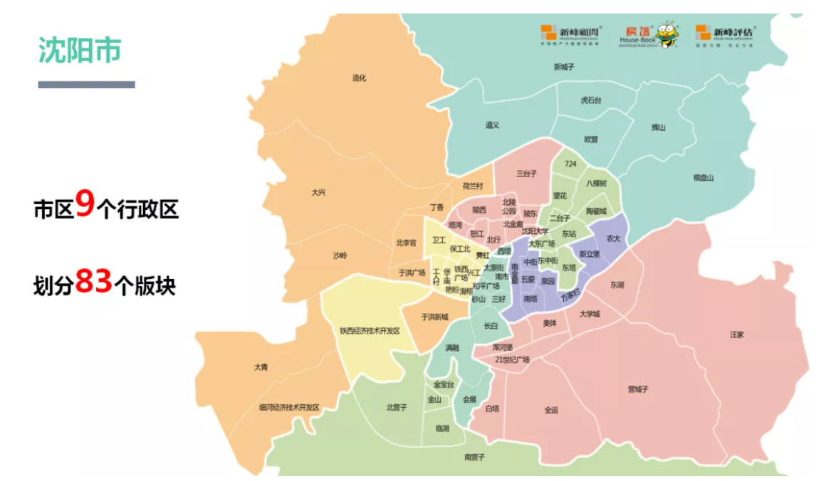 2021年辽宁9城房价报告-沈阳诸葛找房