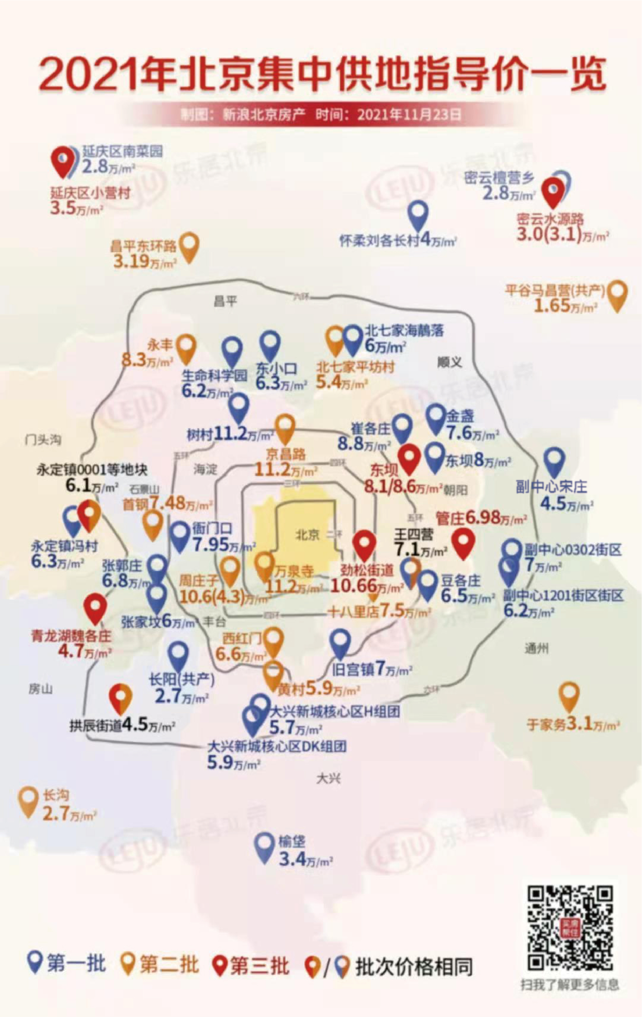 2021北京热点板块房价地图出炉副中心现象级红盘热势加推