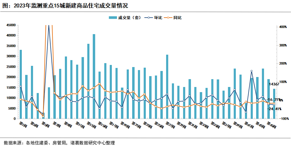news/2023/11/13/bccdcc9f29146868e9b6982ae4a9afe5.png 28.png