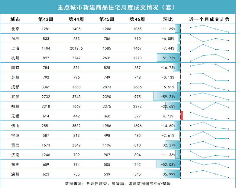 news/2023/11/13/ee0737787a1af20ec176948f32bc3bf9.png 29.png