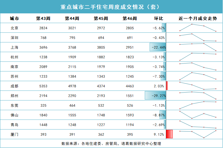 news/2023/11/13/db50f68841a2f2bd84453fafb1e6c986.png 31.png