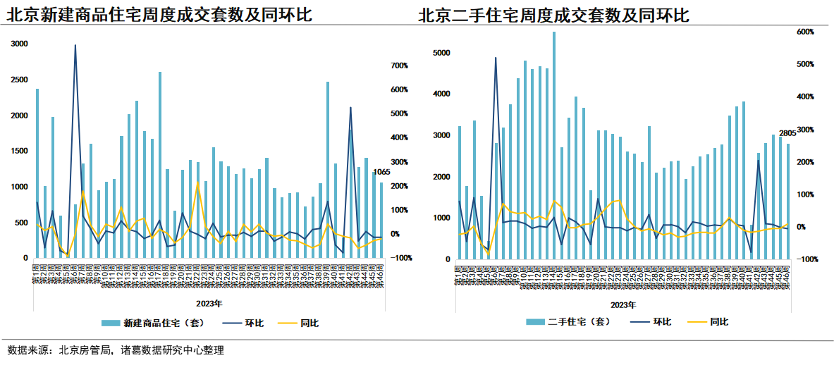 news/2023/11/13/c9659839d91f1e43182583066e2b2c1a.png 33.png