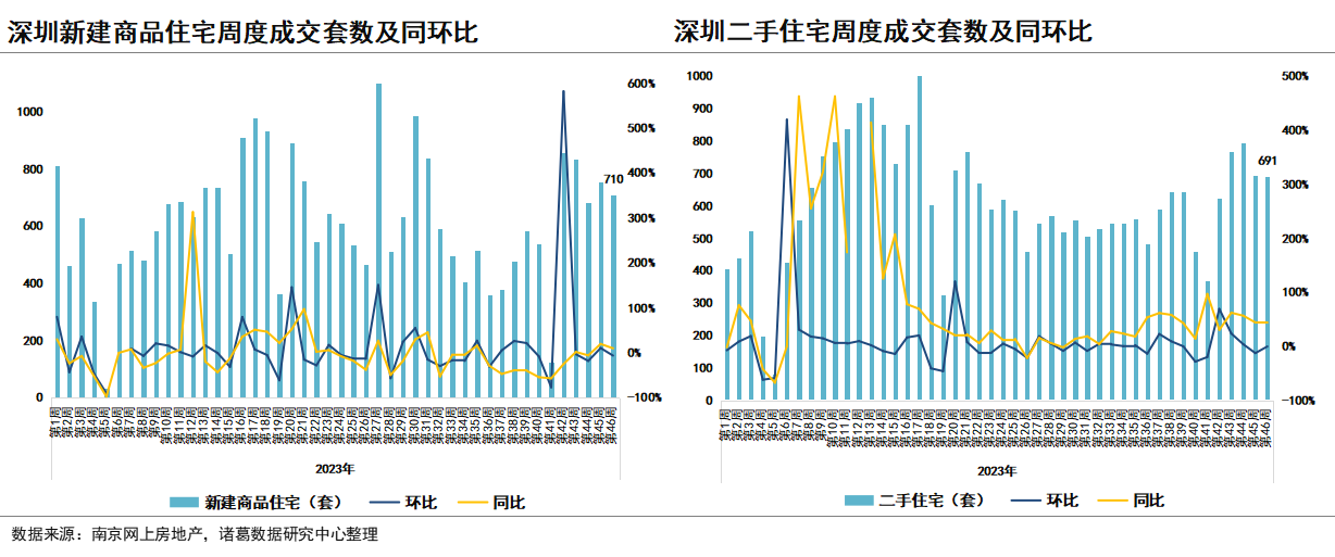 news/2023/11/13/98652a50ddf86fd4d9d1ba06f6dfc8d7.png 34.png
